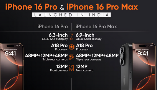 Iphone 16 pro & Iphone 16 Pro Max Prices, Relased Date, Features