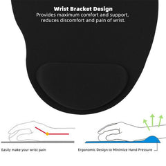 Wrist S Mouse Pad Used For Mouse While Using Computer.