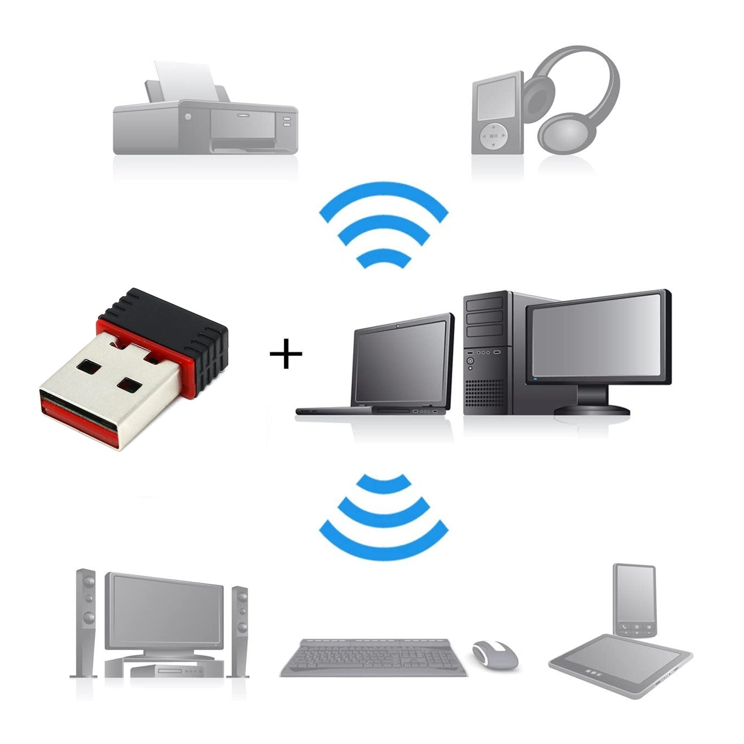 Wi-Fi Receiver Wireless Mini Wi-Fi Network Adapter with with Driver Cd For Computer & Laptop And Etc Device Use