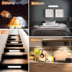 Recharable Wireless Motion Sensor LED Strip Light